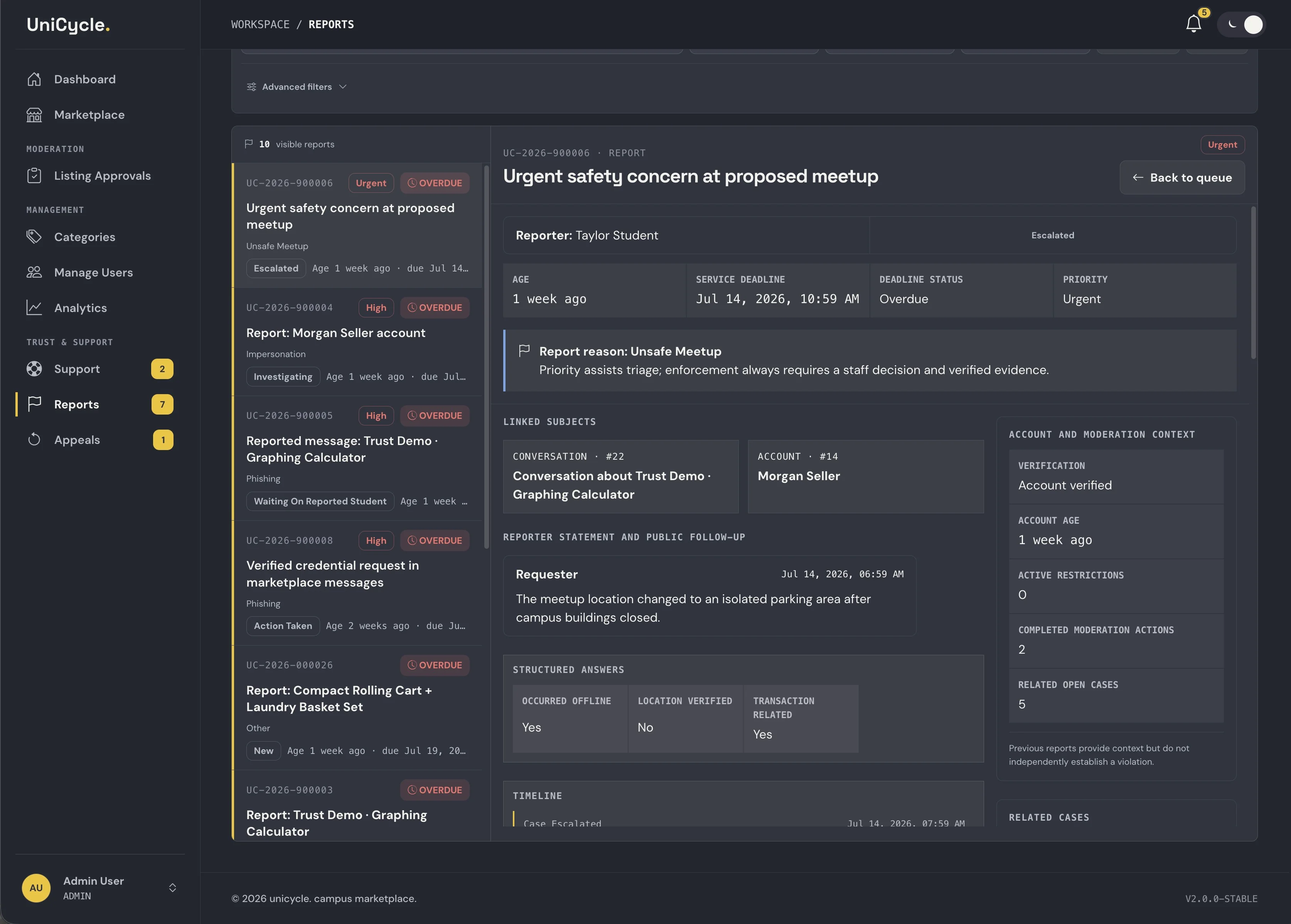 Moderation report workspace showing priority triage, deadlines, linked subjects, structured evidence, and account context.